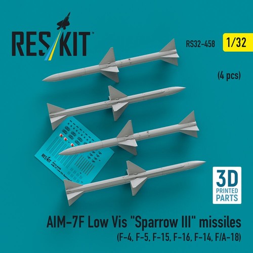 Aim low vis - low,