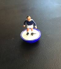 Joueur de remplacement HW