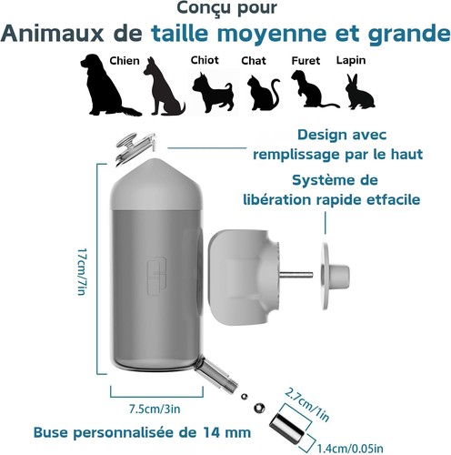 Distributeur eau 500ml chien - eau,