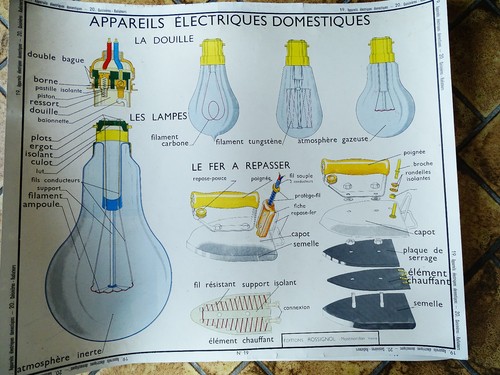 Ancienne affiche rossignol - ancienne,