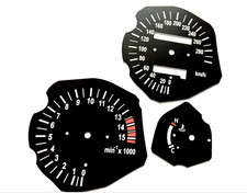 Compteur de vitesse +