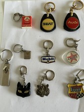 Portes Clés Thèmes