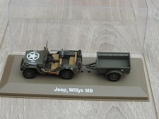 LES VEHICULES ET BLINDES DE LA SECONDE GUERRE MONDIALE : Jeep Willys MB