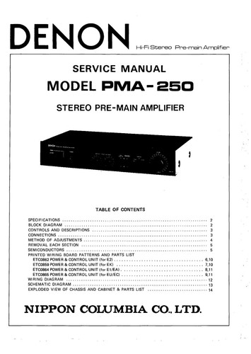 Service manual for denon - manual,