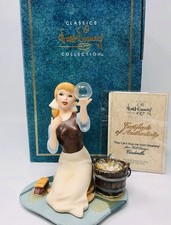 WDCC - Cinderella “They Cant