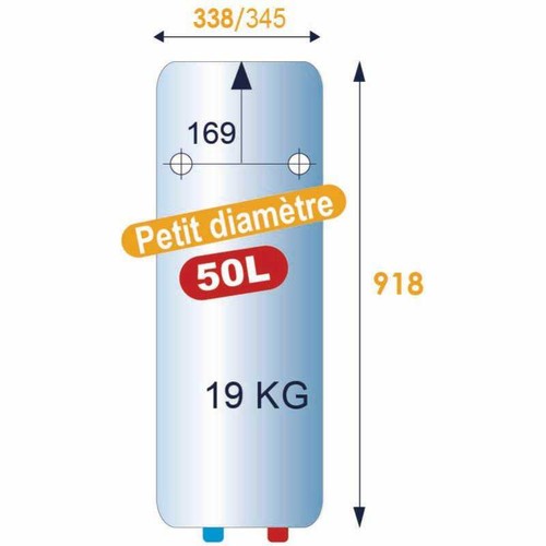 Chauffe eau électrique