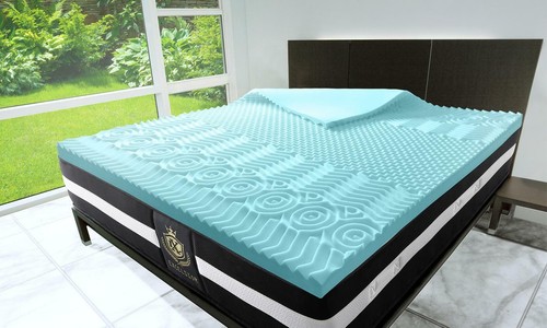 Surmatelas mémoires forme - surmatelas,