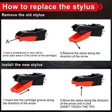 Stylet aiguille tourne disque
