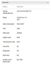 Audi 2007-2023 Audi Q7 Speaker