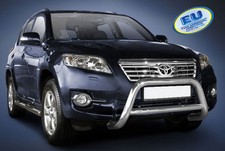 Pare Buffle Protection Pour