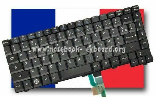 Clavier azerty francais - azerty,