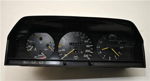 A2015420006 tableau bord - de,