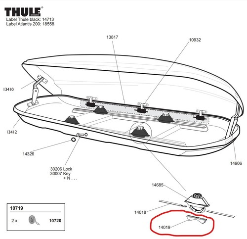 Thule power grip centering - power,
