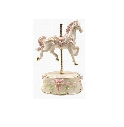 Collection porcelaine rose - collection,
