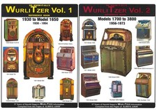 Dr Know It All's Wurlitzer