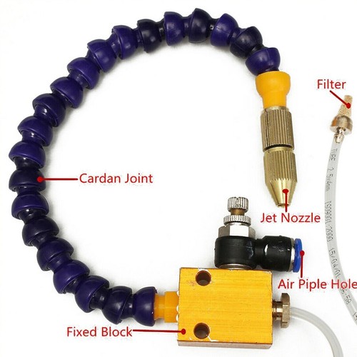 Mist radiateur lubrification - radiateur,