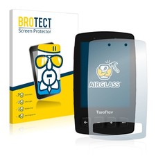 Protection D'écran pour