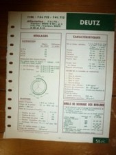 F3L712-F4L712 Fiche Technique Deutz