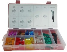 Coffret fusibles AMA bilames