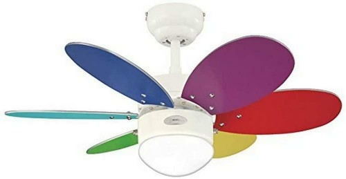 Ventilateur plafond - ventilateur,