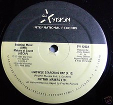 Rythme Makers Limité