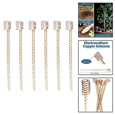 Libérez le potentiel de votre