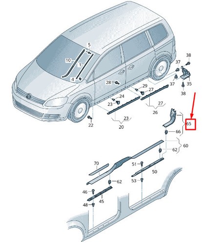 Sharan bordure pour - vw,