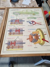 Ancienne affiche scolaire Tracteur Agricole Automobile Imp Lang Paris A Saisir