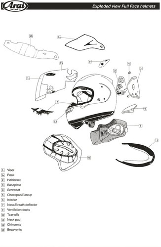 Arai mentonnière pour - pour, casque
