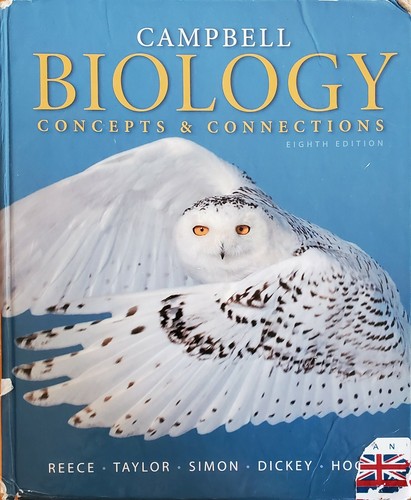 Campbell biology concepts - :,