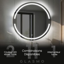 Miroir de Salle de Bain