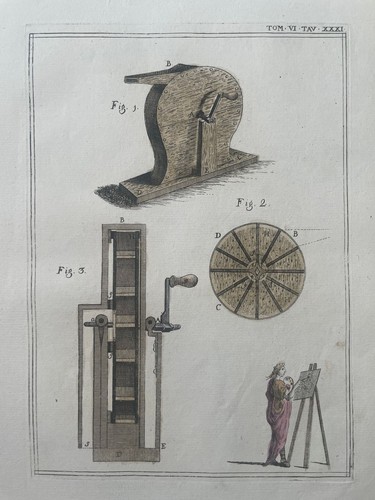 Gravure xviiie ventilateur - gravure,