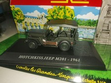 Ixo 1/43 HOTCHKISS JEEP M201
