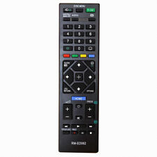 Télécommande neuve RM-ED062