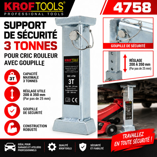 Support sécurité tonnes - sÉcuritÉ,