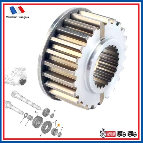 Moyeu roue boite - roue, de