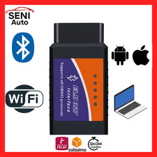 Interface Diagnostic