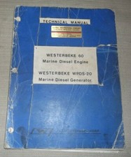 Manuel De Réparation