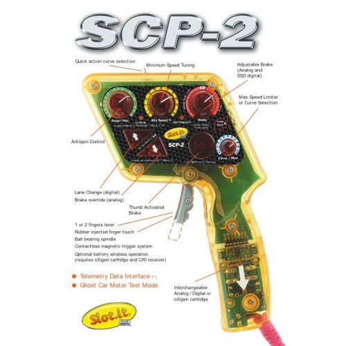 Slot scp digital - slot.it, scp-2