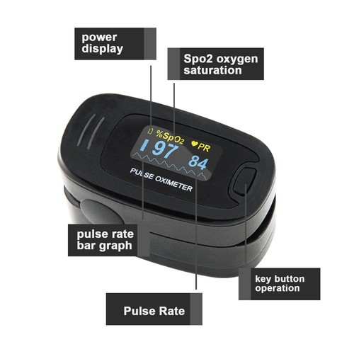 Cms50na oled fingertip - oled,