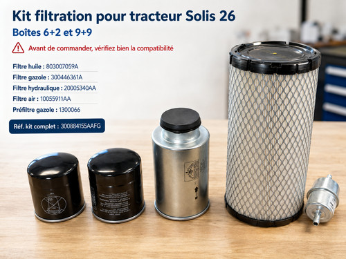 Kit filtre entretien micro