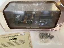 Véhicule militaire Jeep