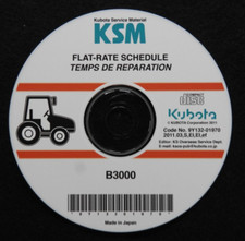 Manuel De Planification À