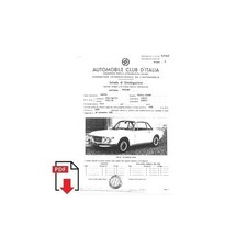 1966 Lancia Fulvia Coupé