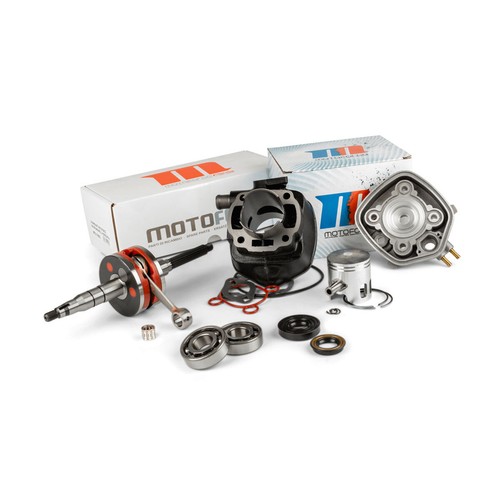 Motoforce kit thermal group - kit,
