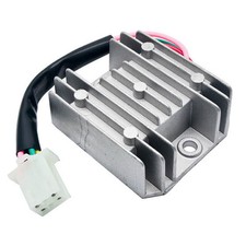 Processus d'installation