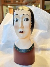 19th Century French Marotte/Milliner Mannequin Bust Plaster & Paint Decorative
