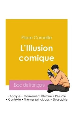 Pierre corneille réussir son - corneille,