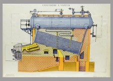 1924 CHAUDIERE A VAPEUR - Original POP-UP CROMOLITHOGRAPHIC - (02000)