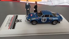 IXO : ALPINE RENAULT 1800S #18